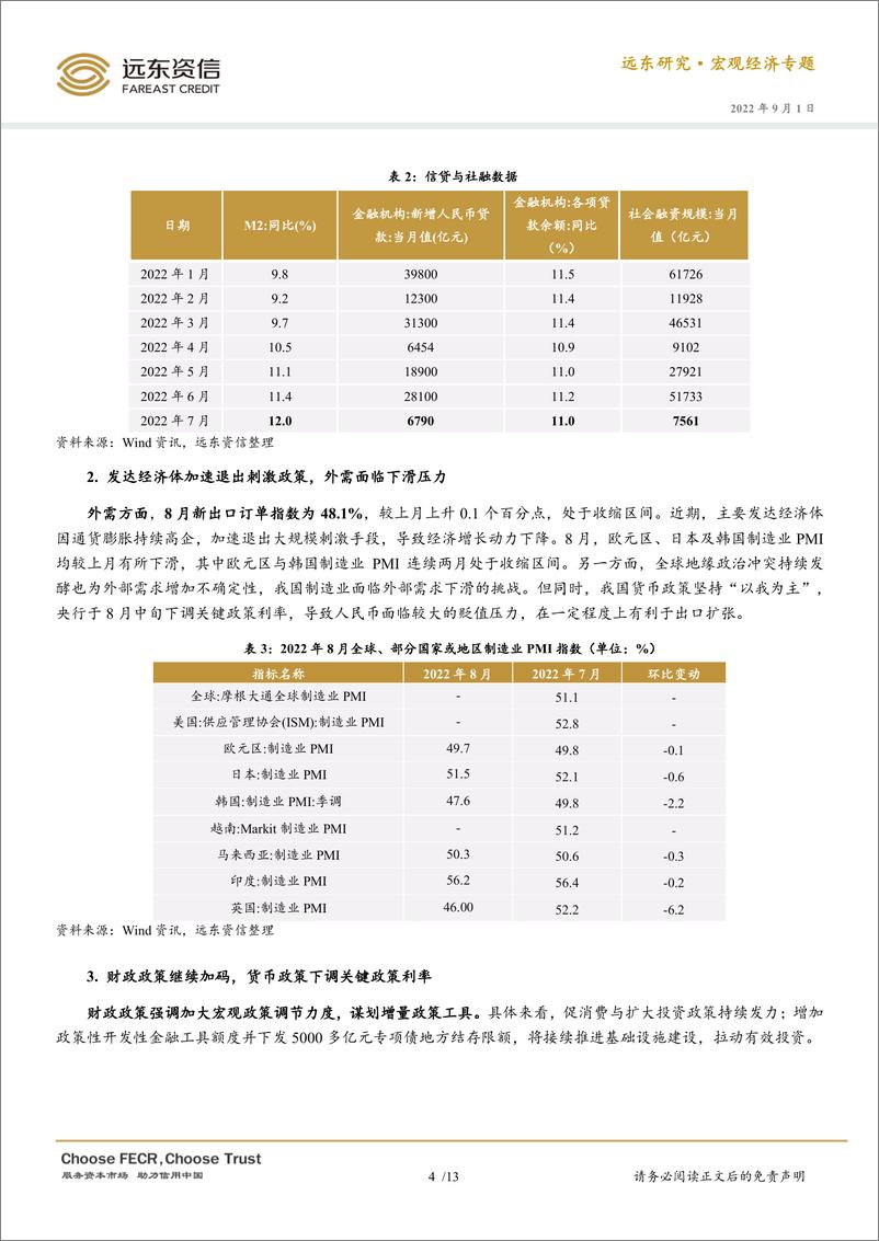 《远东资信-2022年8月官方PMI点评：宏观政策持续发力，需求回暖带动PMI回升-14页-WN9》 - 第6页预览图