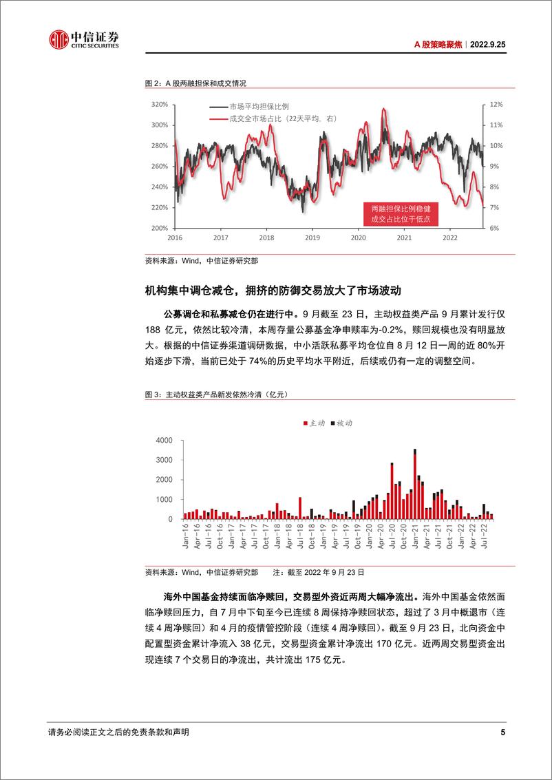 《A股策略聚焦：左侧信号初步显现，右侧时机仍需等待-20220925-中信证券-19页》 - 第6页预览图