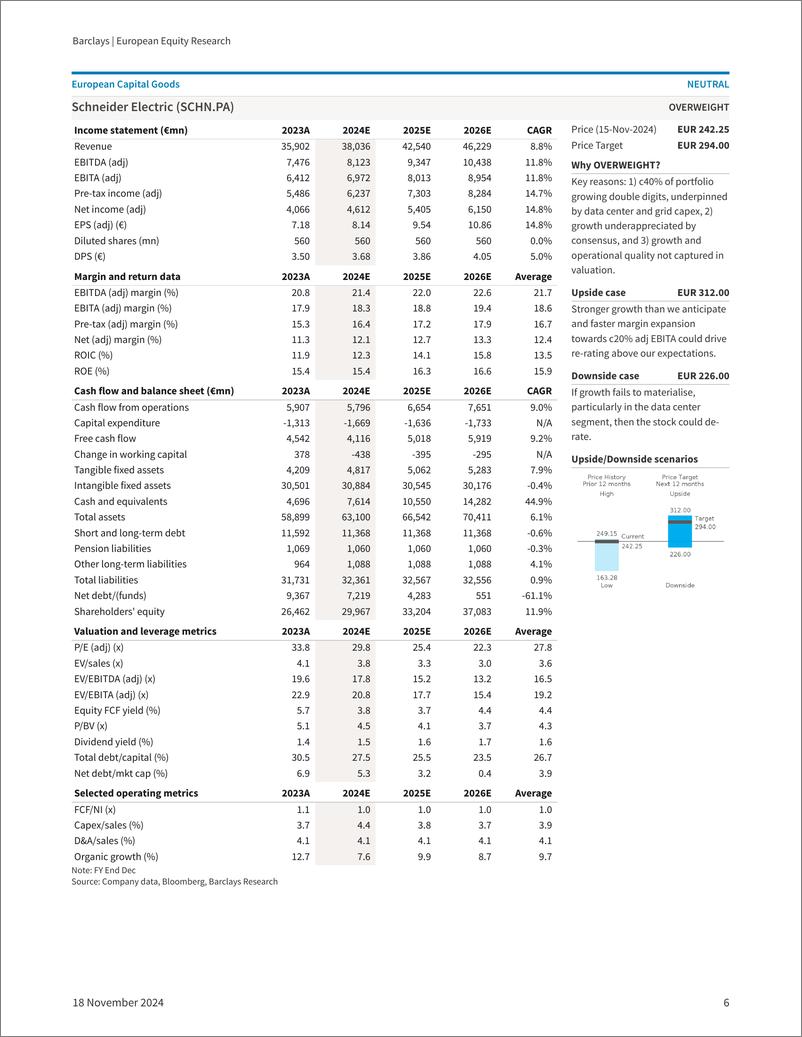 《Barclays_European_Equity_Research_Stocks_to_own_for_2025》 - 第6页预览图