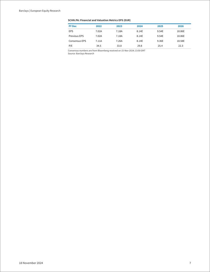 《Barclays_European_Equity_Research_Stocks_to_own_for_2025》 - 第7页预览图