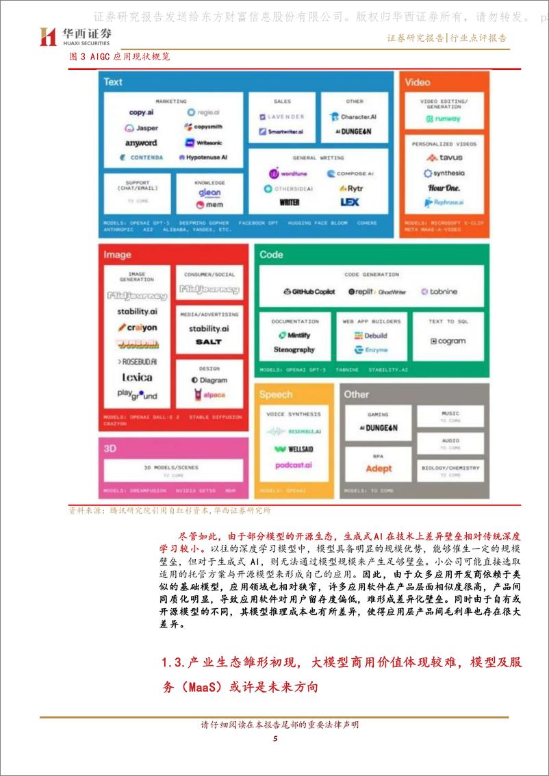 《通信行业：数字经济专题报告之十三：生成式AI引发热议，相关产业链视野梳理》 - 第5页预览图