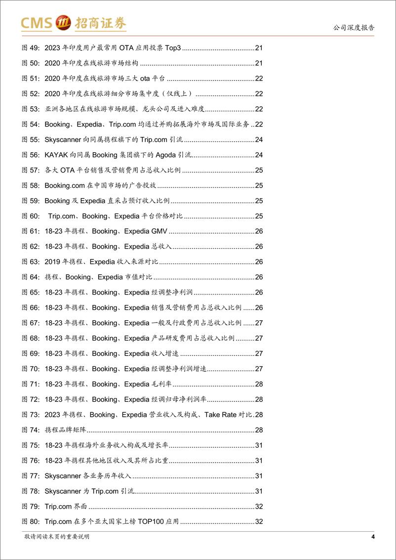 《携程集团-S(9961.HK)从亚洲各地区出发看ota海外市场空间，携程出海正当时-240527-招商证券-43页》 - 第4页预览图