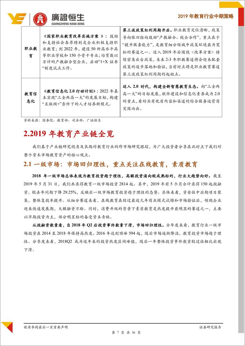 《2019年教育行业中期策略：证券化提速持续，关注素质教育行业性机会-20190619-广证恒生-36页》 - 第8页预览图