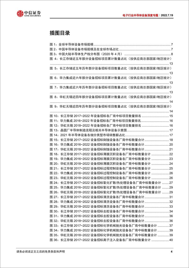 《电子行业半导体设备深度专题：从招标数据看半导体设备国产化现状-20220719-中信证券-48页》 - 第5页预览图