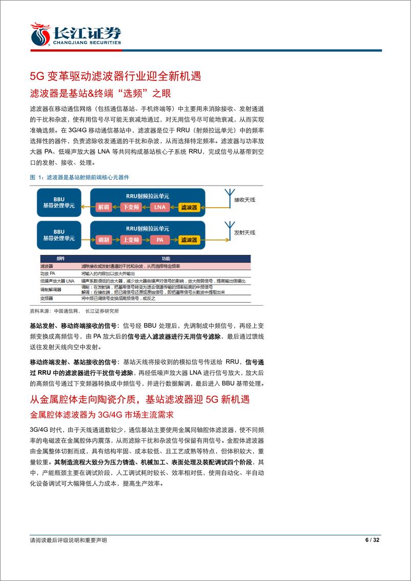 《通信行业5G系列报告之六：5G新赛季，滤波器迎新格局-20190417-长江证券-32页》 - 第7页预览图