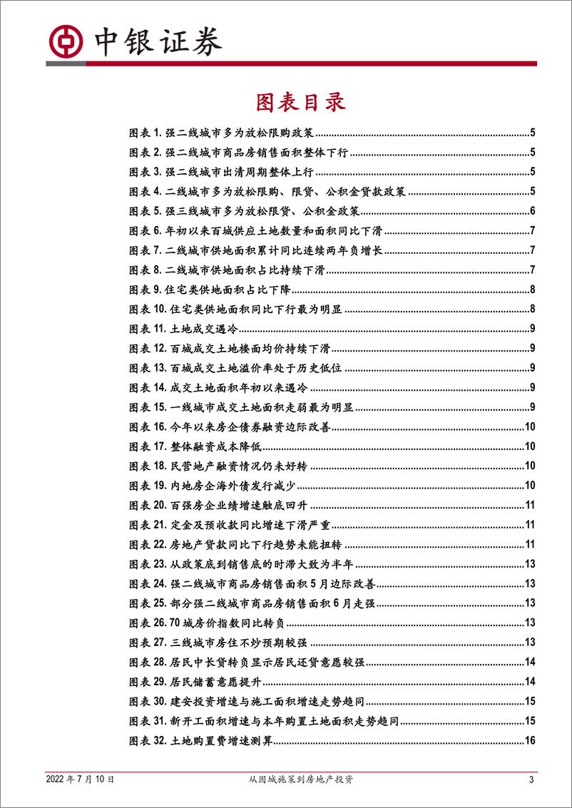 《从因城施策到房地产投资：下半年房地产投资展望-20220710-中银国际-18页》 - 第4页预览图