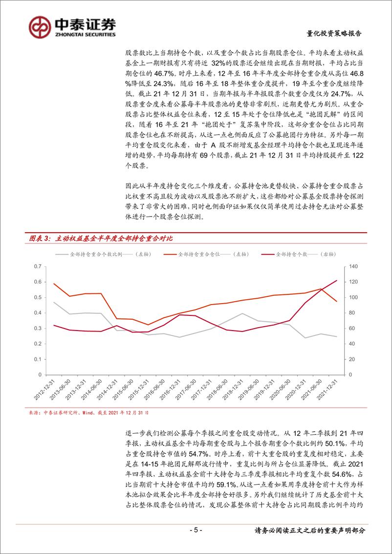 《追踪“聪明资金”系列：揭开公募持仓“面纱”，细化模型尝试对股票仓位进行高频跟踪-20220502-中泰证券-26页》 - 第6页预览图