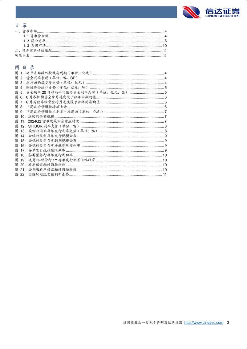 《流动性与机构行为跟踪：跨季资金面波澜不惊，央行Q2例会基调未变-240630-信达证券-13页》 - 第3页预览图