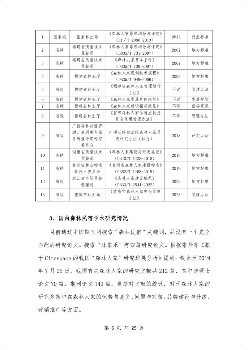 《2023全国森林民宿发展研究报告-25页》 - 第8页预览图