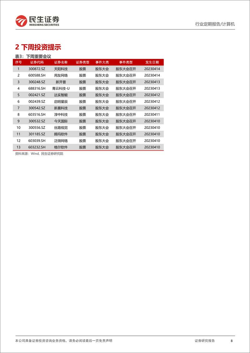 《20230409-民生证券-计算机周报：当大模型不再稀缺：得数据者得天下》 - 第8页预览图