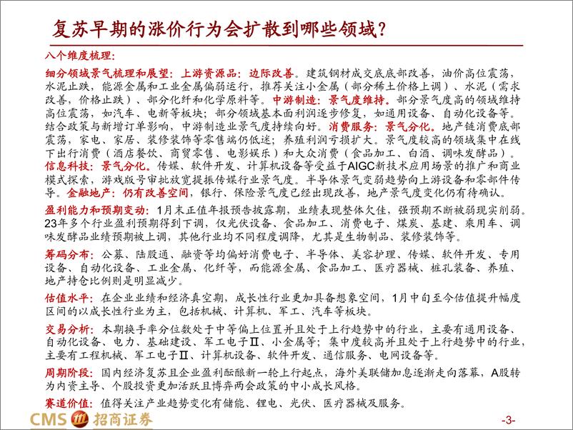 《行业比较与景气跟踪系列（四）：复苏早期的涨价行为会扩散到哪些领域？-20230220-招商证券-64页》 - 第4页预览图