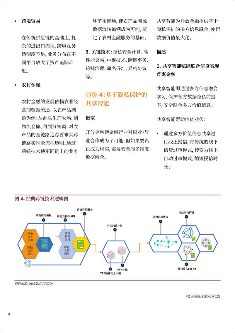 《金融科技行业：2021十大金融科技趋势，顶级专家前沿趋势预测》 - 第8页预览图