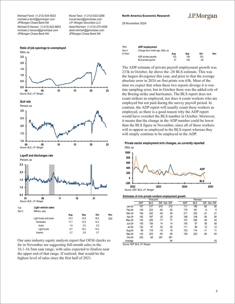 《JPMorgan Econ  FI-United States-111901880》 - 第5页预览图