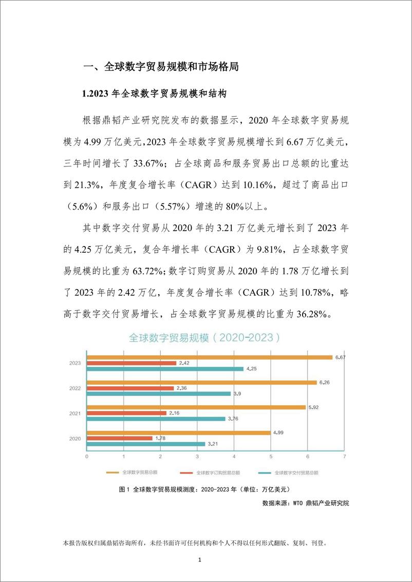 《鼎韬洞察_2024年数字贸易蓝皮书-全球数字贸易规模测度与数据分析报告_简版_》 - 第7页预览图