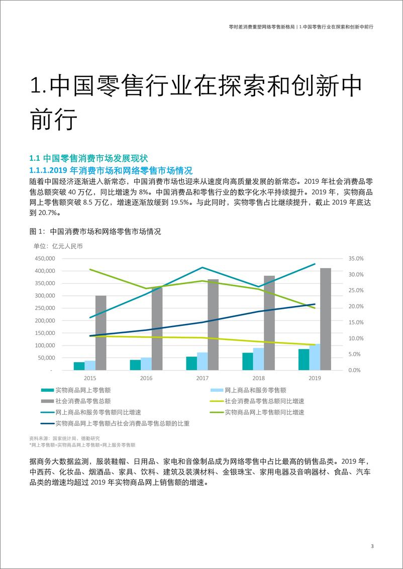 《零时差消费重塑网络零售新格局暨网络零售百强报告-德勤+中国连锁经营协会-202008》 - 第4页预览图
