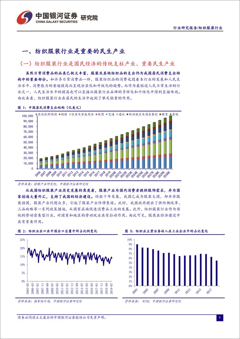 《纺织服装行业10月行业动态报告：前三季度服装消费逐月改善，关注q4传统销售旺季表现-20191028-银河证券-37页》 - 第5页预览图