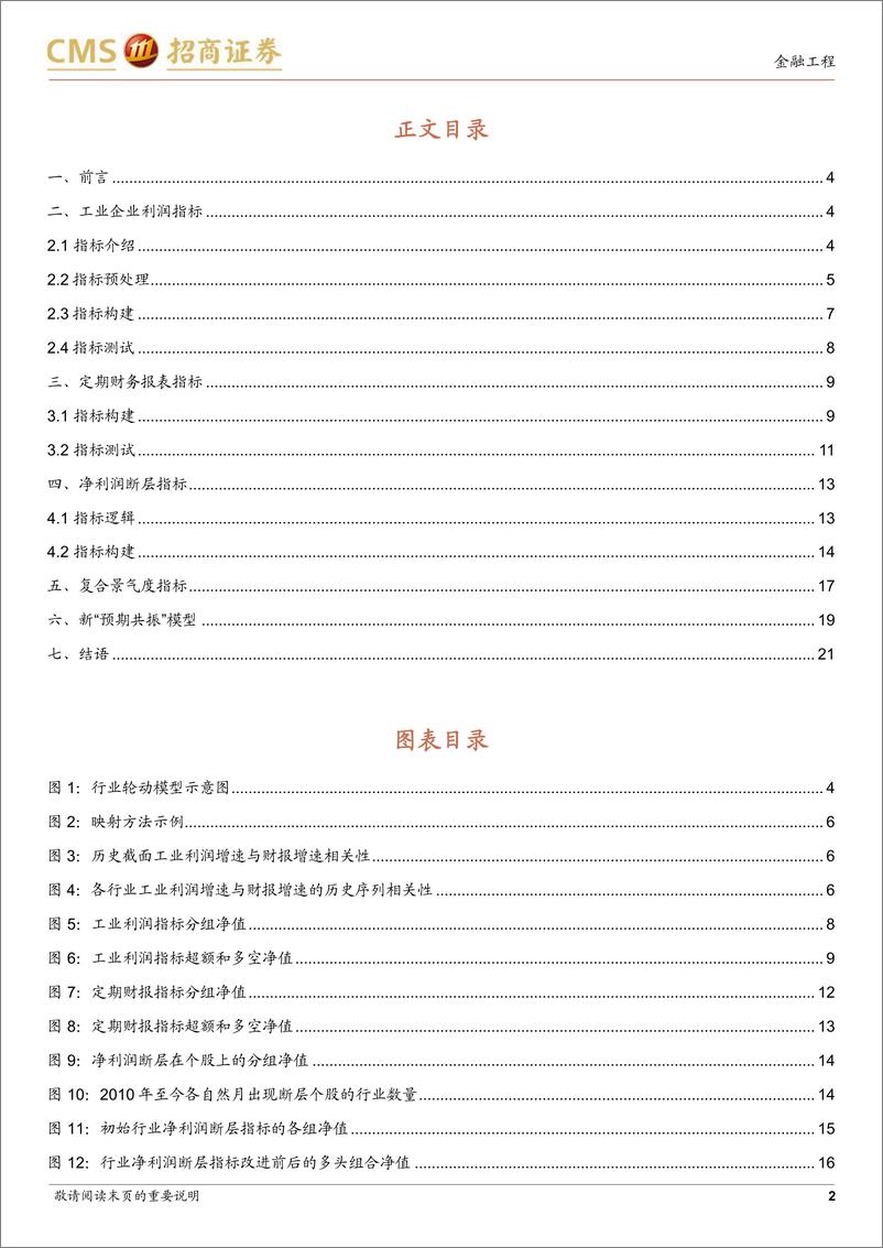 《量化研究2023年度投资策略：关于行业景气度指标的再思考-20221109-招商证券-24页》 - 第3页预览图