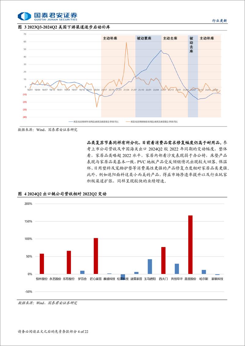 《轻工制造行业2024年中期业绩综述：经营分化加剧，行业整合提速-240904-国泰君安-22页》 - 第4页预览图