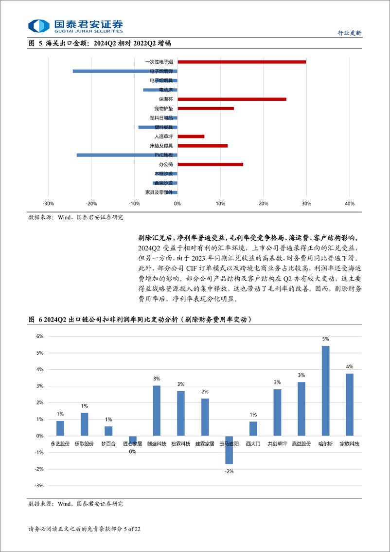 《轻工制造行业2024年中期业绩综述：经营分化加剧，行业整合提速-240904-国泰君安-22页》 - 第5页预览图