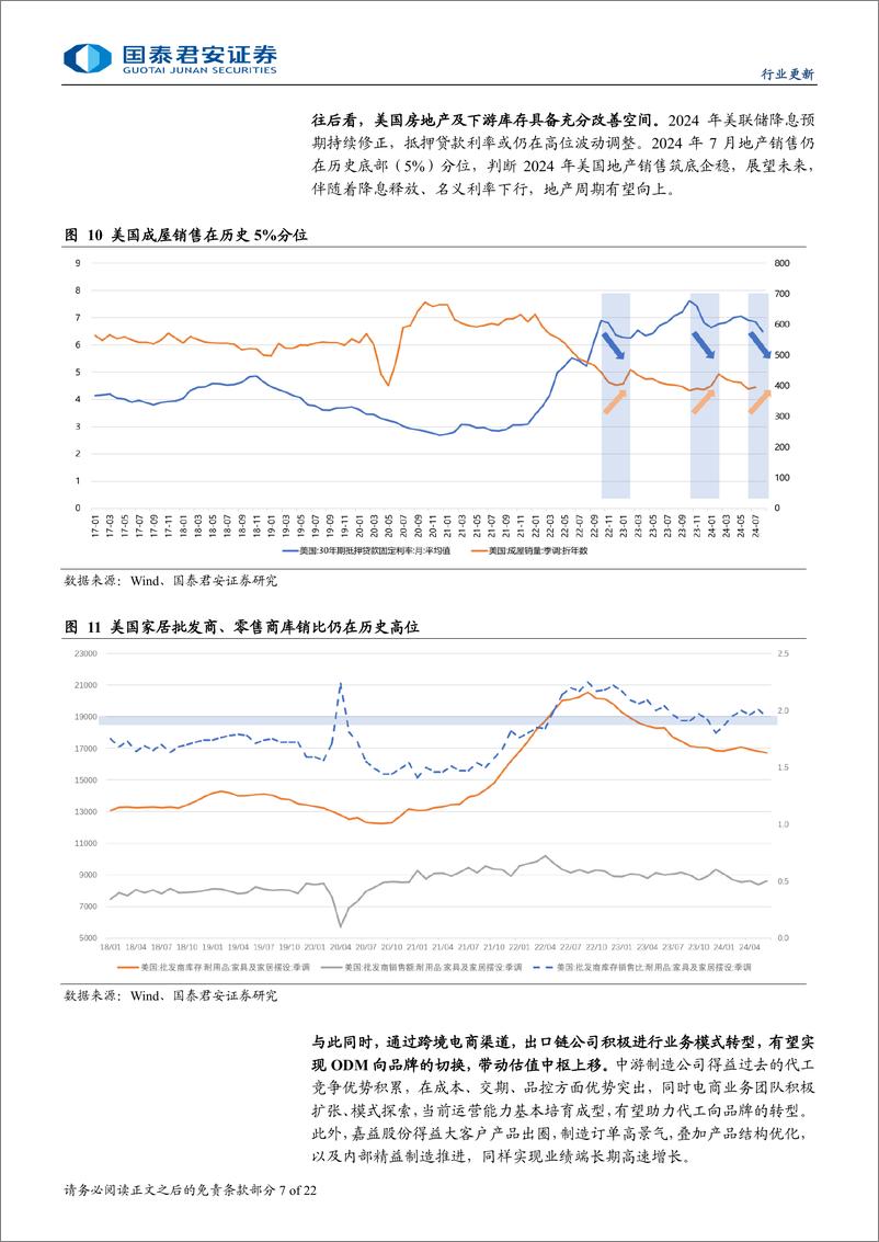 《轻工制造行业2024年中期业绩综述：经营分化加剧，行业整合提速-240904-国泰君安-22页》 - 第7页预览图