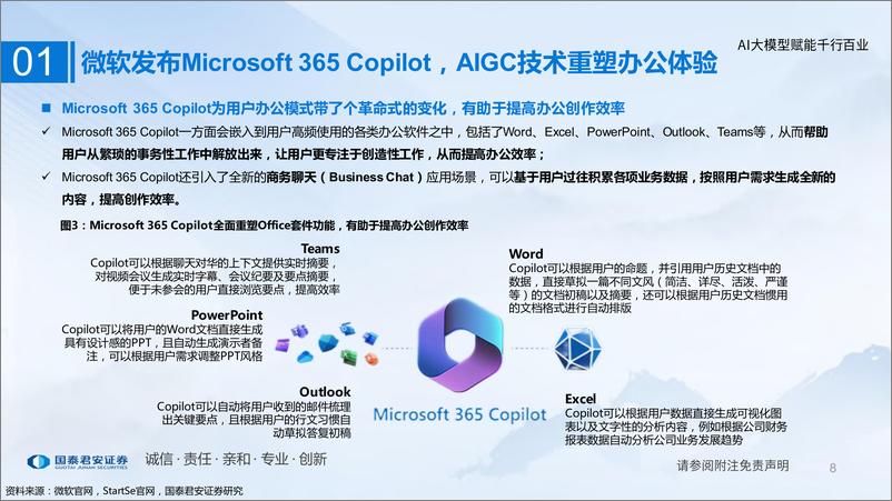 《人工智能行业：AI大模型赋能千行百业-117页》 - 第8页预览图