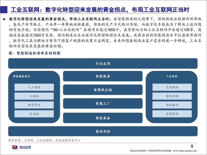 《通信行业·产业追踪（54）：工信部再发政策强推工业互联网；多地海风建设获推进-20220417-信达证券-37页》 - 第7页预览图