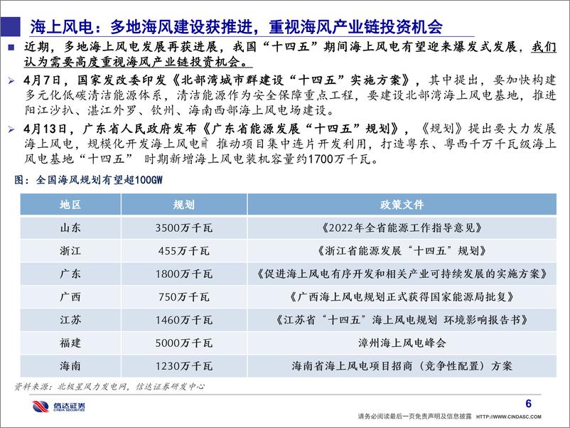 《通信行业·产业追踪（54）：工信部再发政策强推工业互联网；多地海风建设获推进-20220417-信达证券-37页》 - 第8页预览图