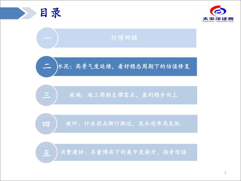 《2020年建材行业策略报告：稳中求进，尽享周期盛宴-20191214-太平洋证券-54页》 - 第8页预览图