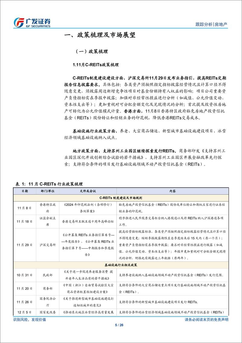 《房地产行业：24年11月REITs月报，提高定期报告披露要求，行情平稳-241215-广发证券-26页》 - 第5页预览图