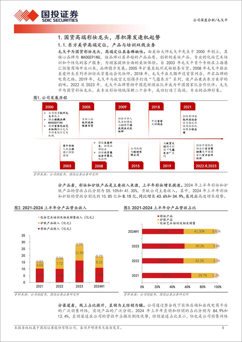 《毛戈平(01318.HK)弘扬东方美学，传承光影技艺-241217-国投证券-28页》 - 第5页预览图