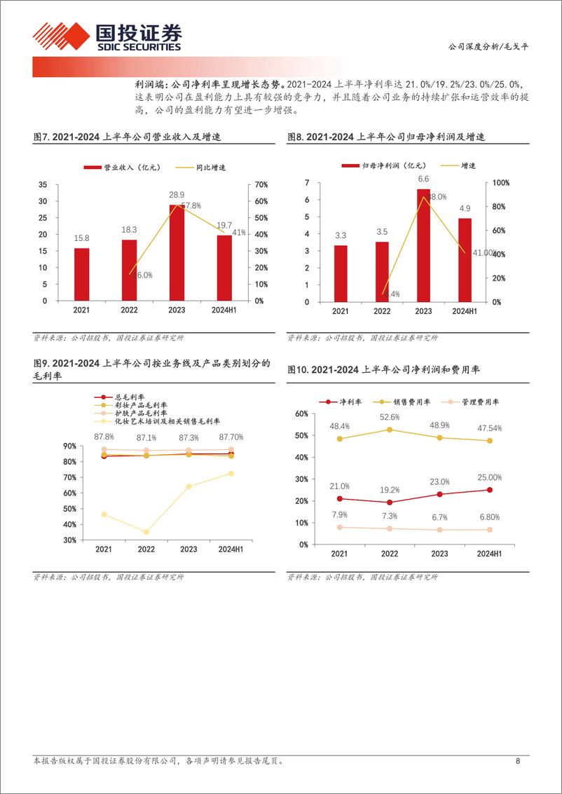 《毛戈平(01318.HK)弘扬东方美学，传承光影技艺-241217-国投证券-28页》 - 第8页预览图