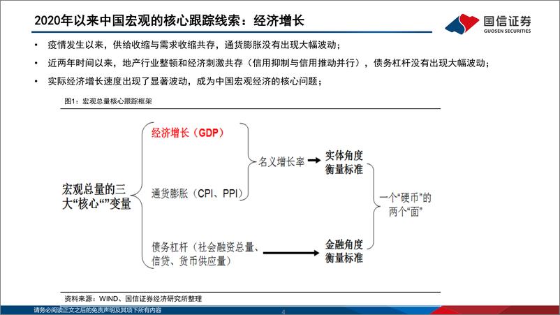 《2023年中国宏观经济展望：波折中的持续改善-20221206-国信证券-18页》 - 第5页预览图