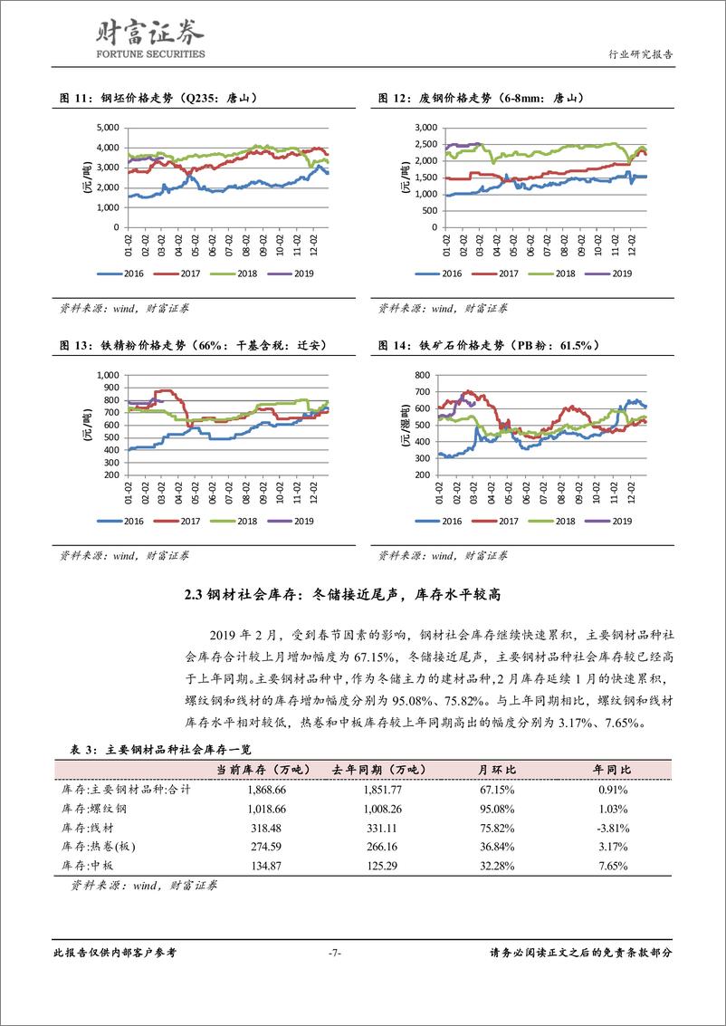 《钢铁行业：钢材冬储接近尾声，内外煤价差拉大-20190306-财富证券-16页》 - 第8页预览图