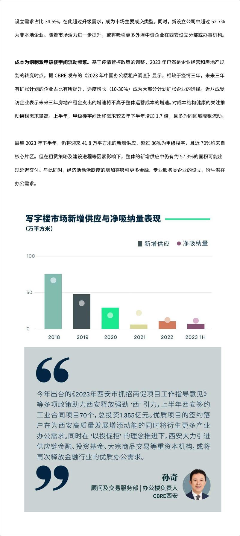 《2023年上半年西安房地产市场回顾-6页》 - 第4页预览图