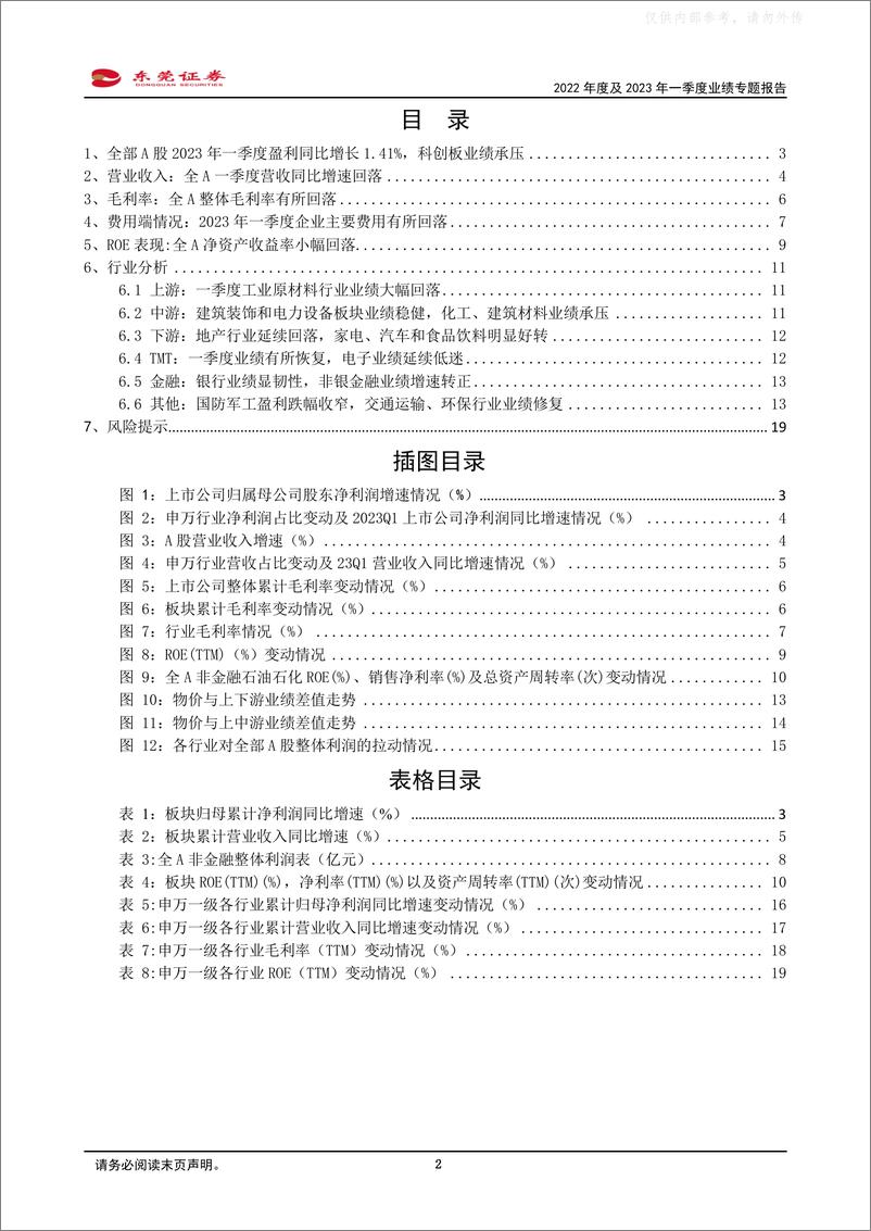 《东莞证券-2022年度及2023年一季度业绩专题报告：一季度A股盈利同比增长1.41%，消费行业业绩好转-230508》 - 第2页预览图