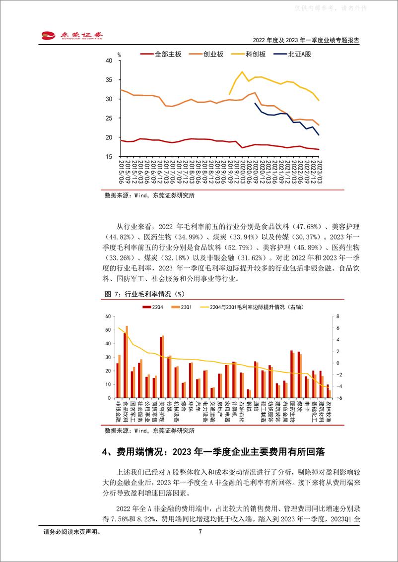 《东莞证券-2022年度及2023年一季度业绩专题报告：一季度A股盈利同比增长1.41%，消费行业业绩好转-230508》 - 第7页预览图