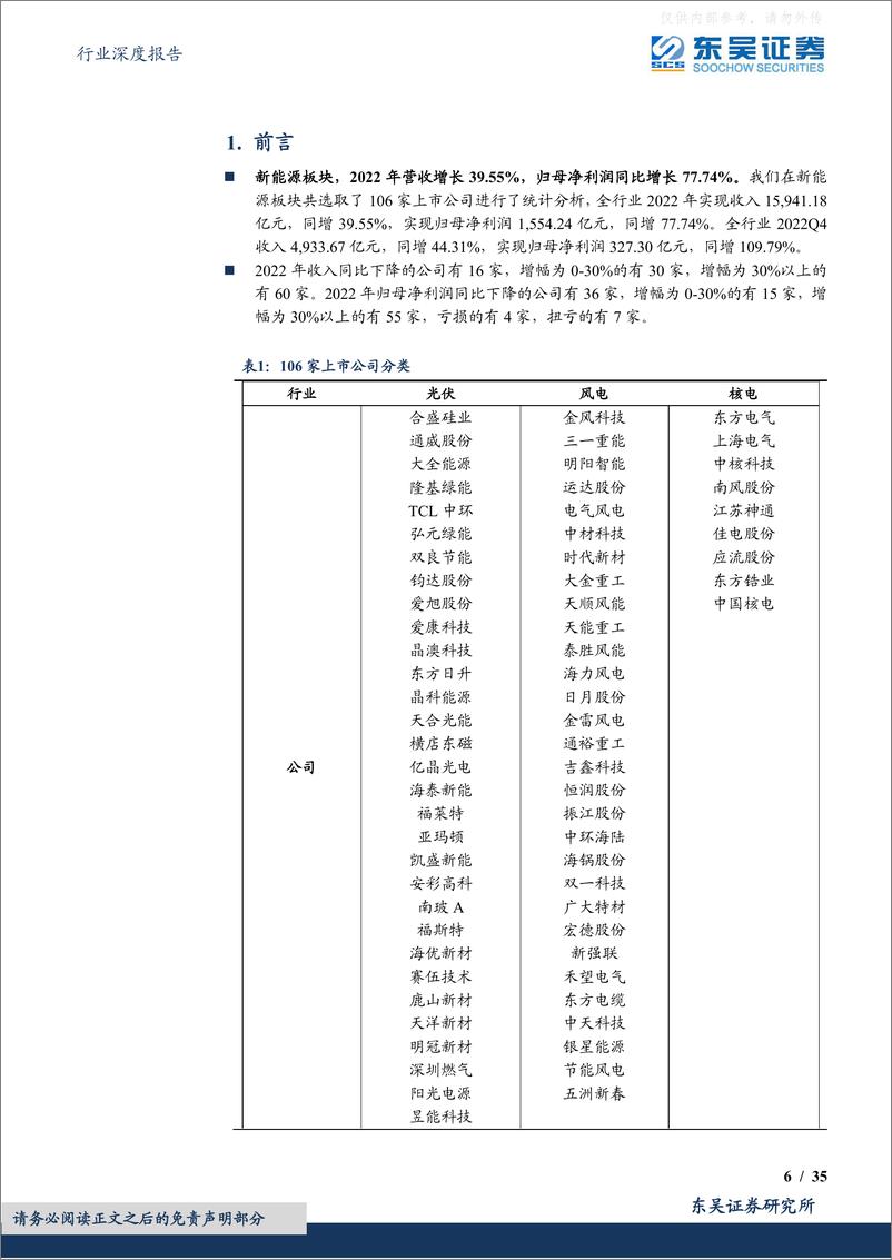 《东吴证券-电力设备行业深度报告：光伏主链和逆变器业绩持续靓丽、风电整机承压零部件好转-230506》 - 第6页预览图