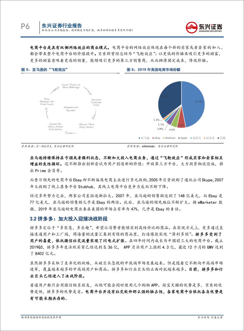 《计算机行业：新经济公司专题报告，同样都是亏钱扩张，瑞幸咖啡和拼多多有何不同？-20191223-东兴证券-11页》 - 第7页预览图