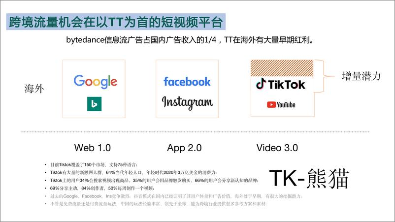 《TikTok流量分享》 - 第4页预览图