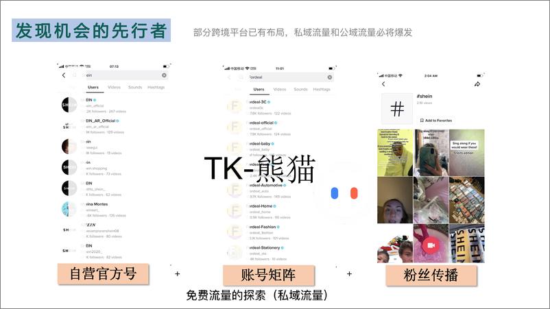 《TikTok流量分享》 - 第6页预览图