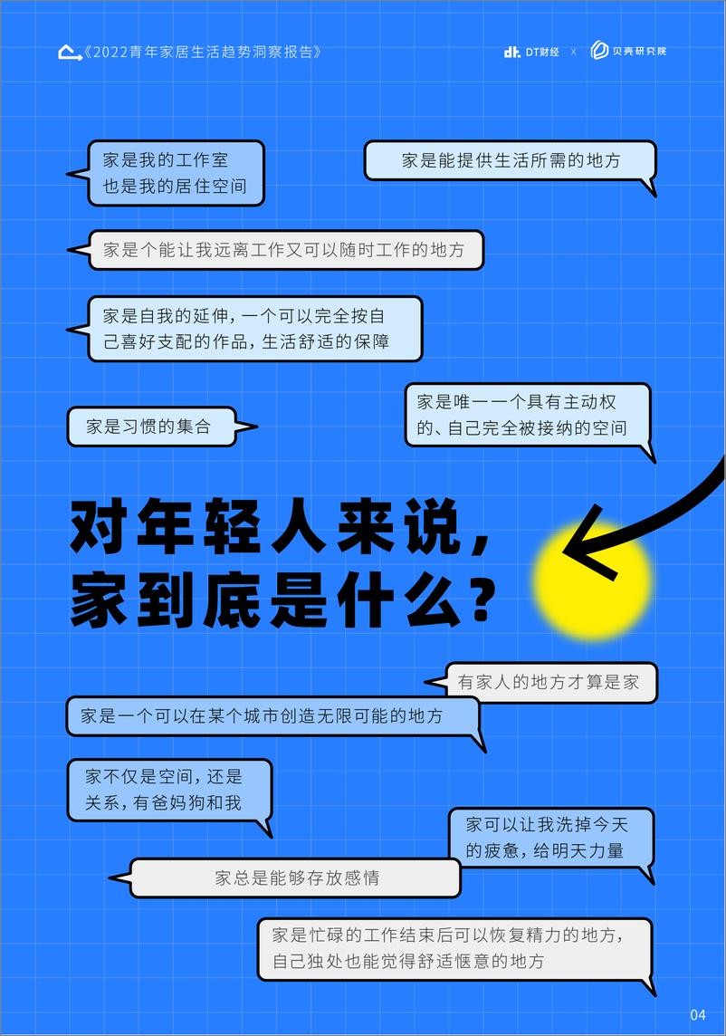 《2022青年家居生活趋势洞察报告-贝壳研究院》 - 第7页预览图