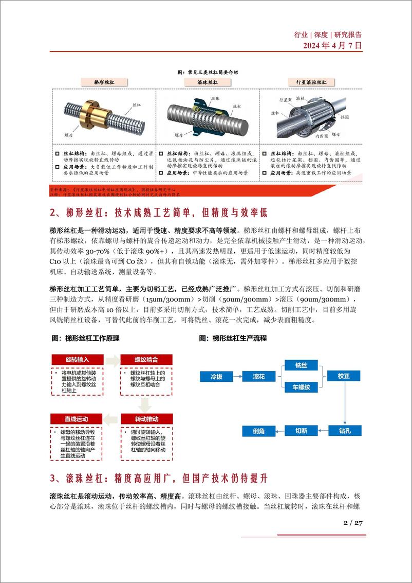 《国产替代系列三：壁垒高市场空间广阔，丝杠行业国产替代有望加速》 - 第2页预览图