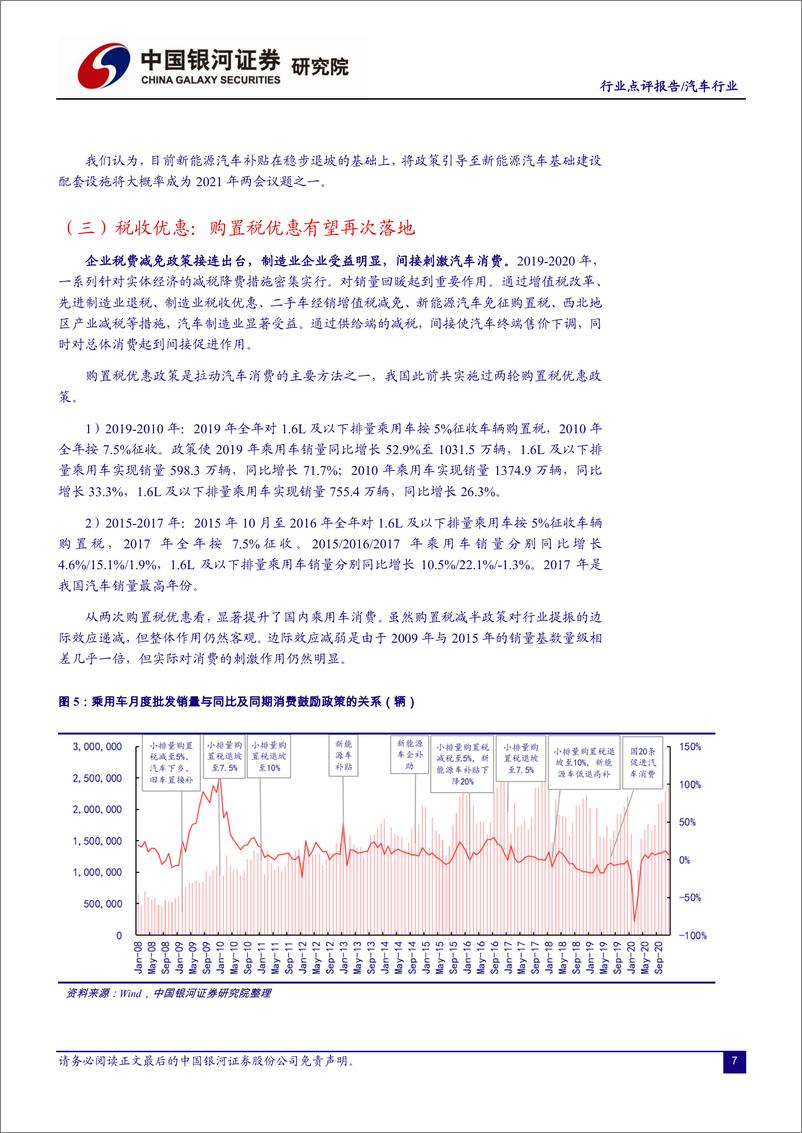 《汽车行业点评报告：聚焦高质量发展，三条主线前瞻布局“两会”主题-20210218-银河证券-10页》 - 第7页预览图