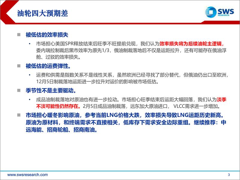 《交通运输行业海外油轮股三季报分析：油轮股进入新阶段，预期与运价上涨交叉验证-20221124-申万宏源-91页》 - 第4页预览图