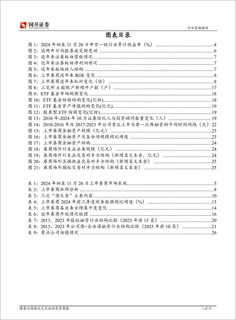 《国开证券-证券行业2025年度策略_改革深化续新章_券商业绩待春华》 - 第3页预览图