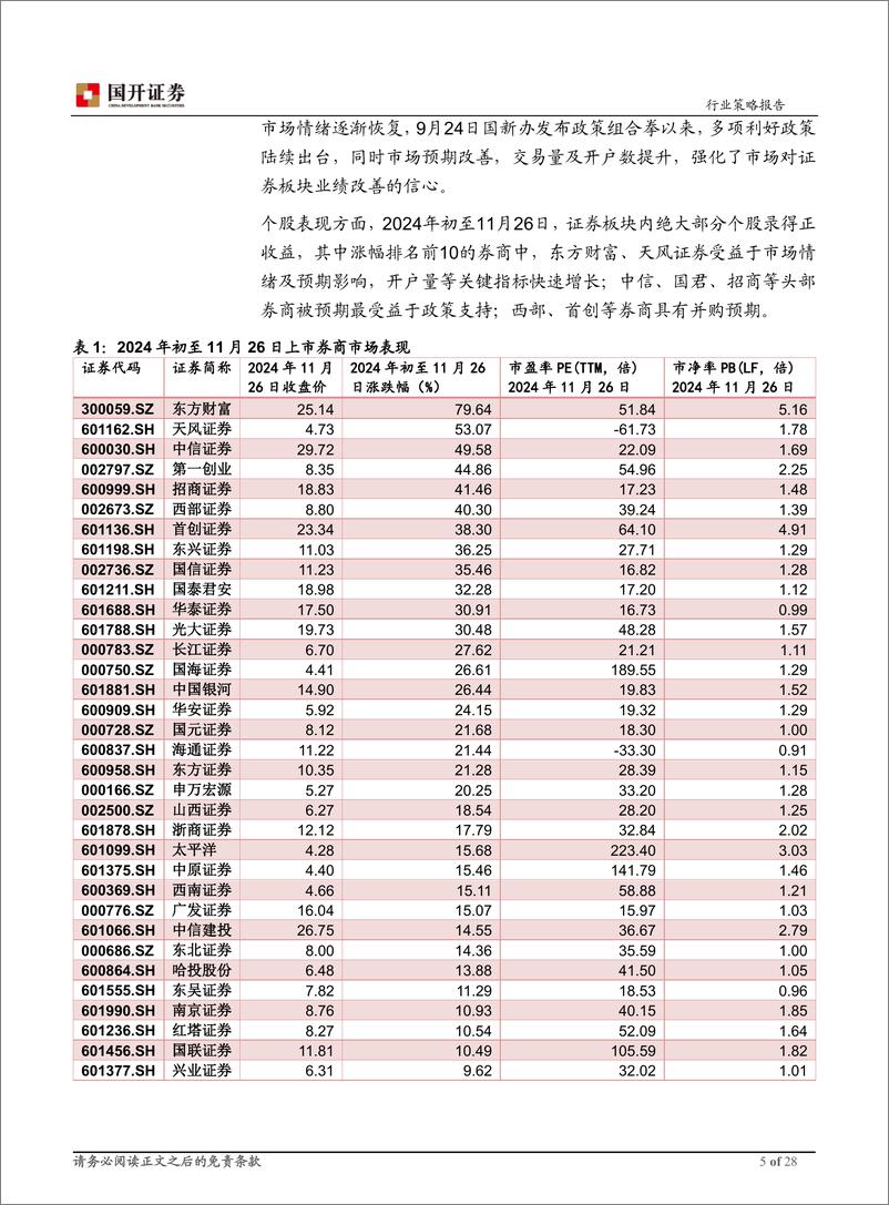 《国开证券-证券行业2025年度策略_改革深化续新章_券商业绩待春华》 - 第5页预览图