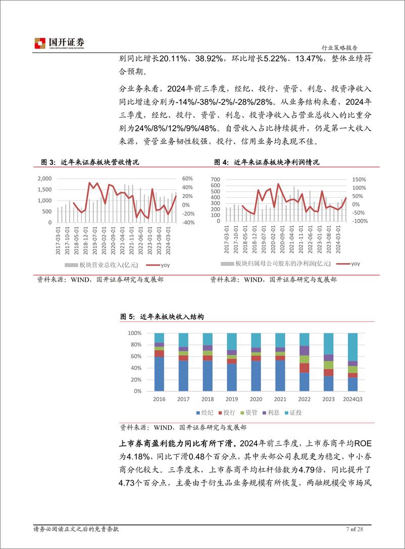 《国开证券-证券行业2025年度策略_改革深化续新章_券商业绩待春华》 - 第7页预览图