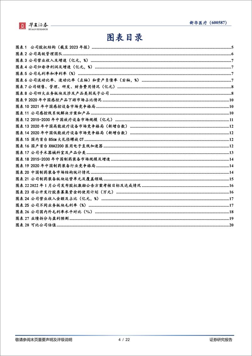 《新华医疗(600587)历久弥坚，老牌国企绽放新活力-240703-华安证券-22页》 - 第4页预览图