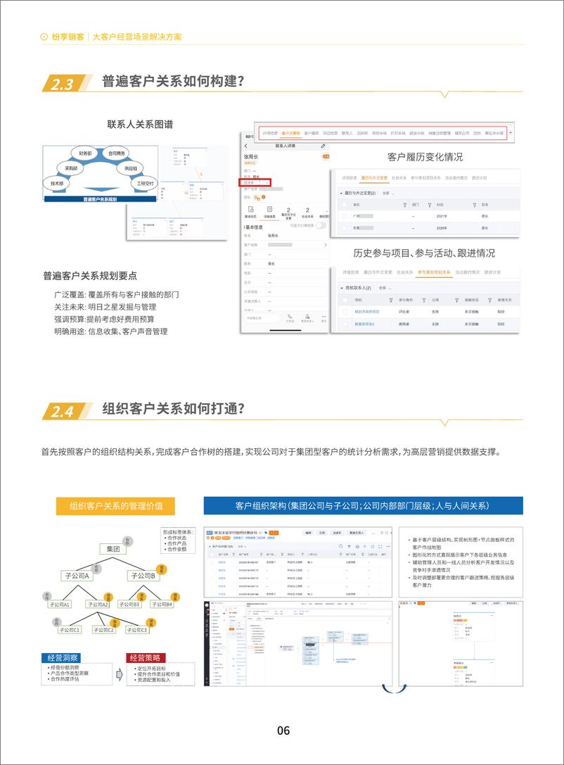 《2023年大客户经营高服橙皮书-28页》 - 第8页预览图