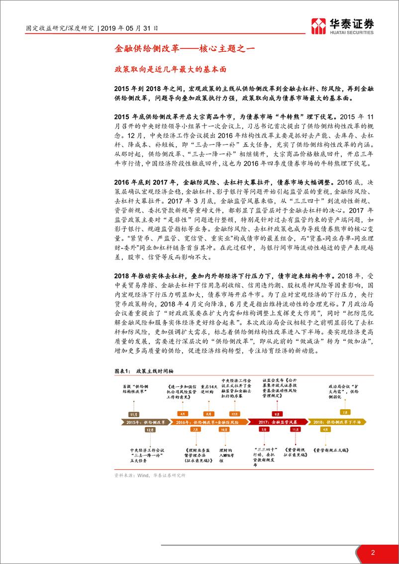 《金融供给侧改革的逻辑与启示-20190531-华泰证券-26页》 - 第3页预览图